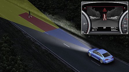Por meio de uma câmera infravermelha alguns modelos da Audi conseguem detectar pessoas e animais mesmo no escuro