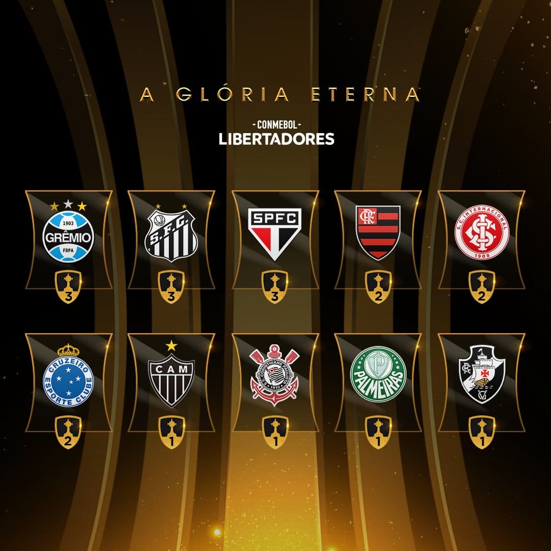 Libertadores lista dos campeões e curiosidades históricas Jornal Correio